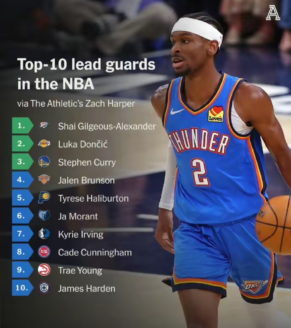 星空体育首页-波尔图赛后强势反弹；志在NBA总决赛名次提升；底气十足；控场能力受关注的简单介绍